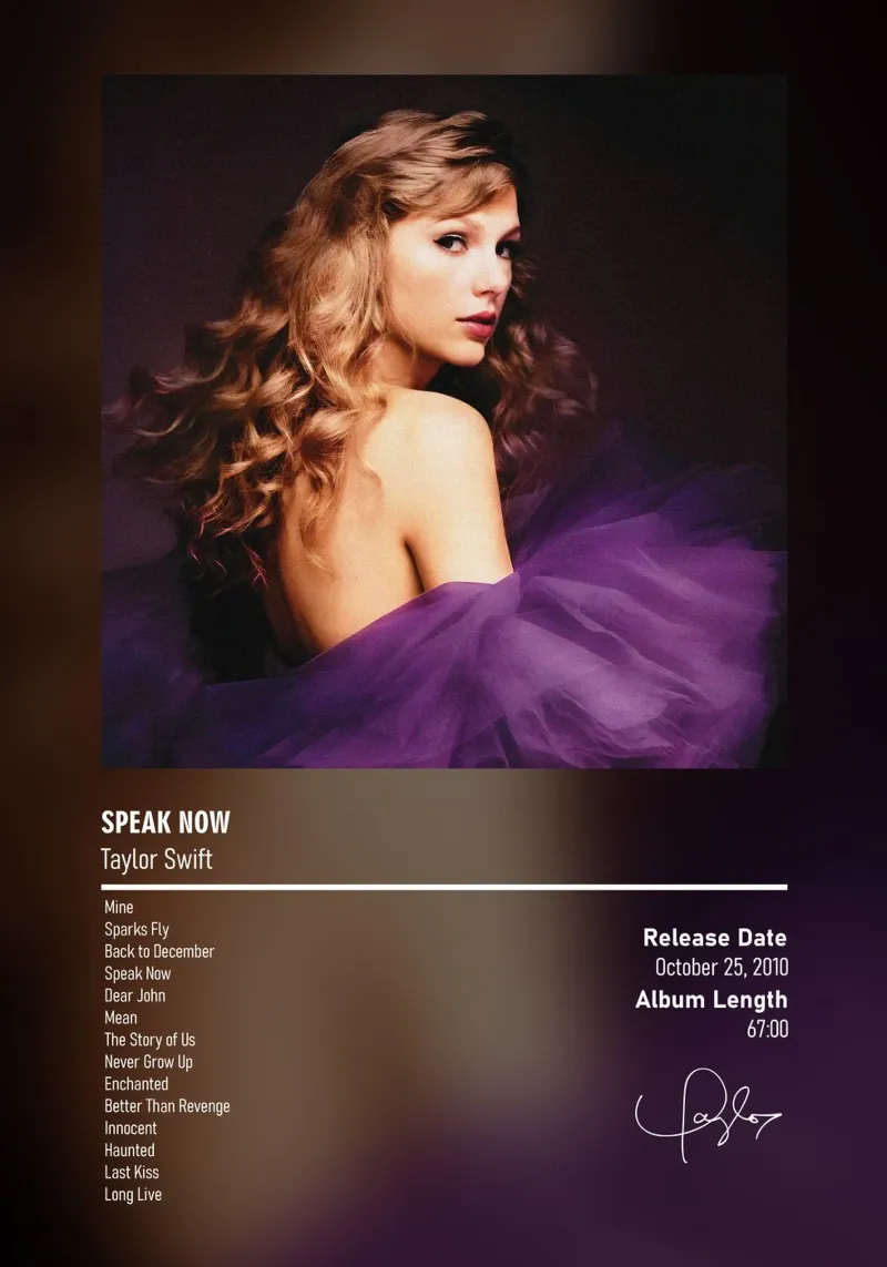 Speak Now (2010)  Taylor Swift pellicola backlit da DGUnder