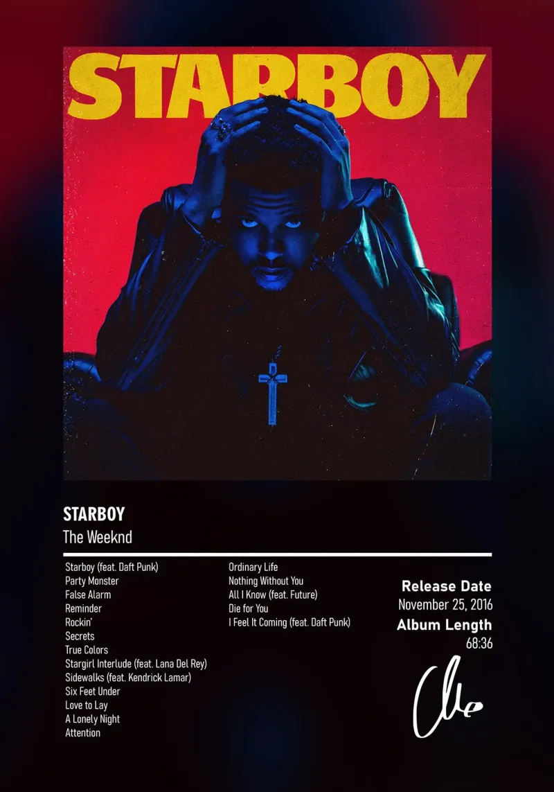 Starboy (2016) by The Weeknd pellicola backlit da DGUnder