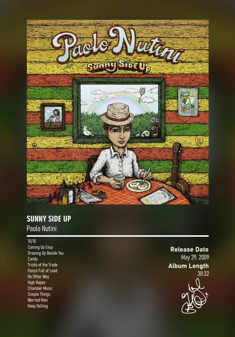 Sunny Side Up (2009) Paolo Nutini poster con telaio in legno da DGUnder