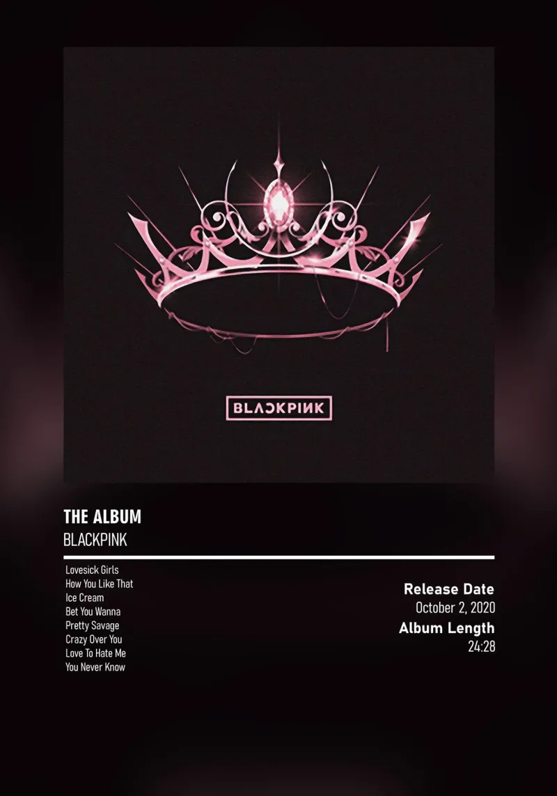 THE ALBUM (2020) by BLACKPINK pellicola backlit da DGUnder