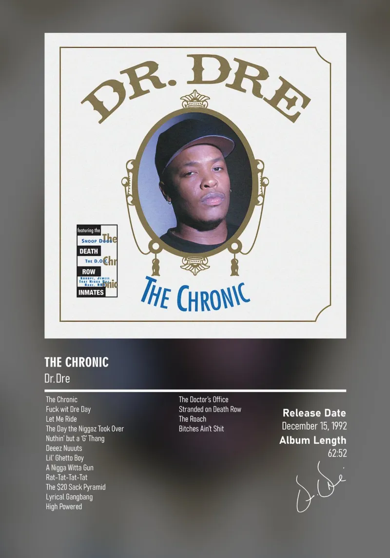 The Chronic (1992) by Dr. Dre pellicola backlit da DGUnder
