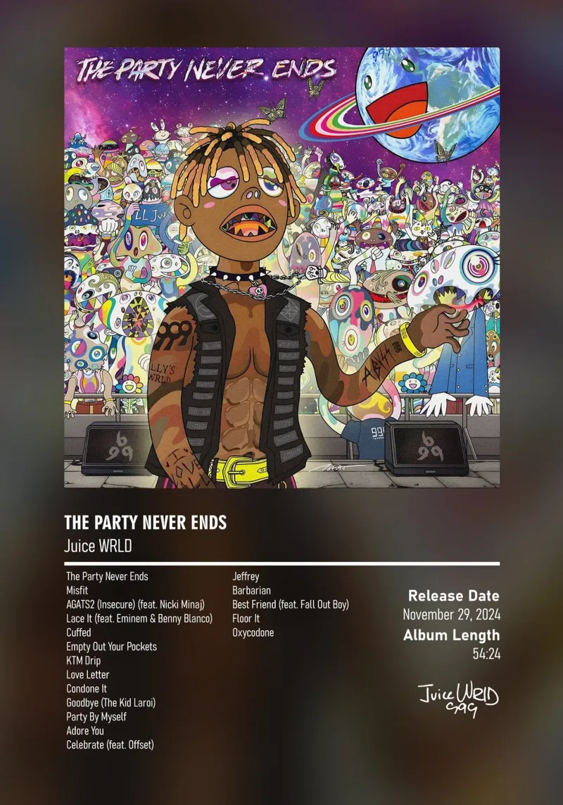 The Party Never Ends (2024)  Juice WRLD pellicola backlit da DGUnder