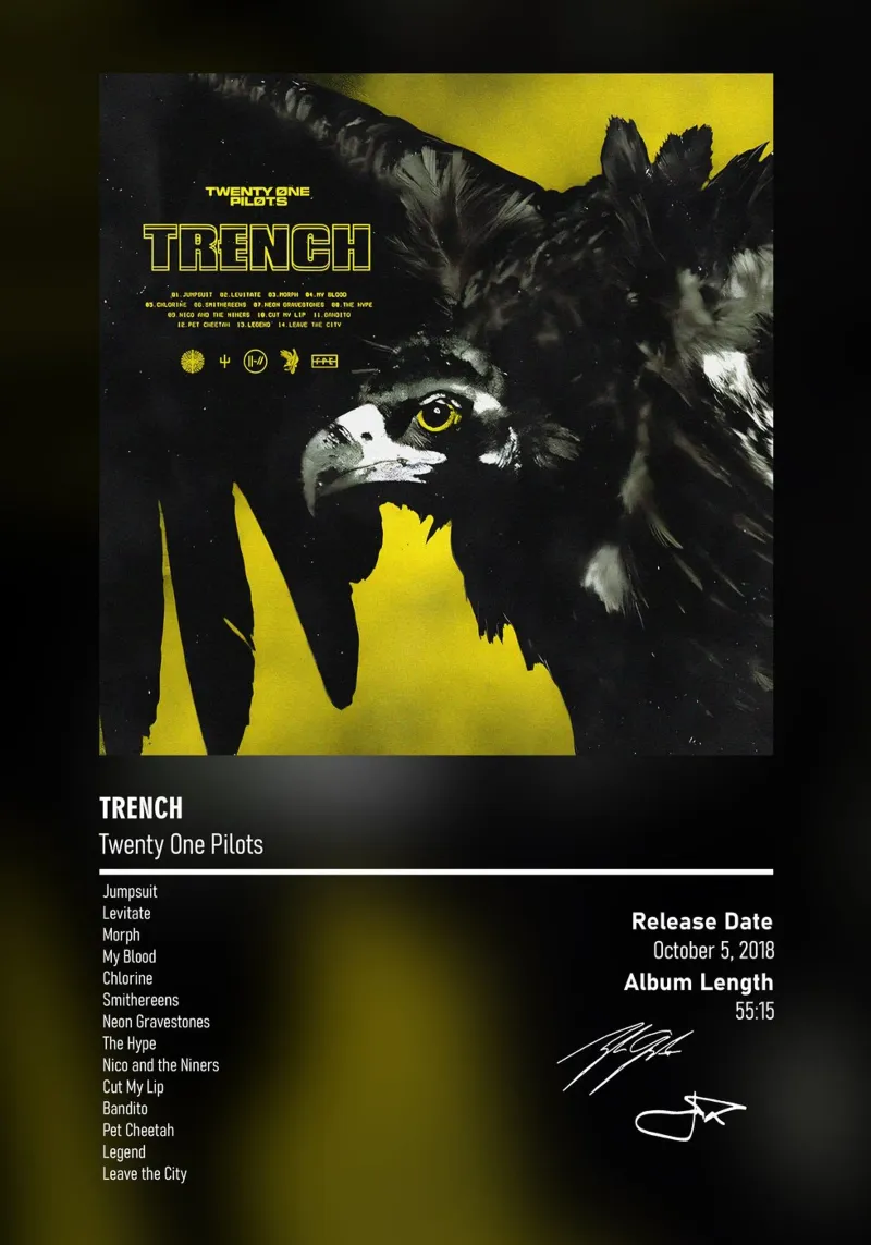 Trench (2018) by Twenty One Pilots pellicola backlit da DGUnder