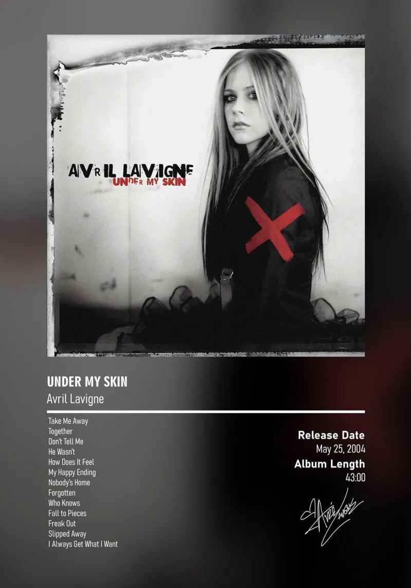Under My Skin (2004) by Avril Lavigne pellicola backlit da DGUnder