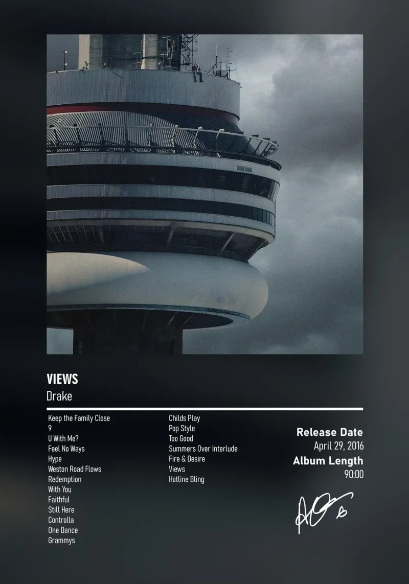 Views Drake pellicola backlit da DGUnder