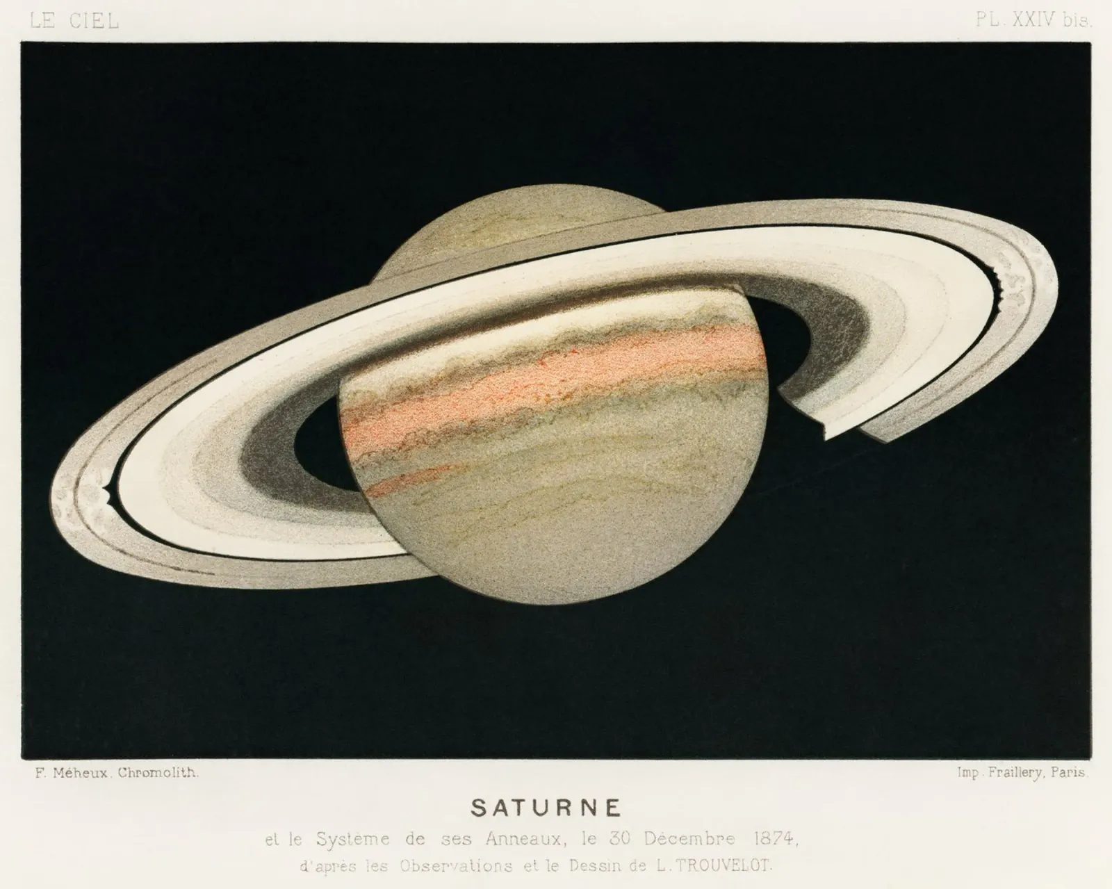 The Planet Saturn (1877) Lithograph by F. Meheux – canvas by Venus Art