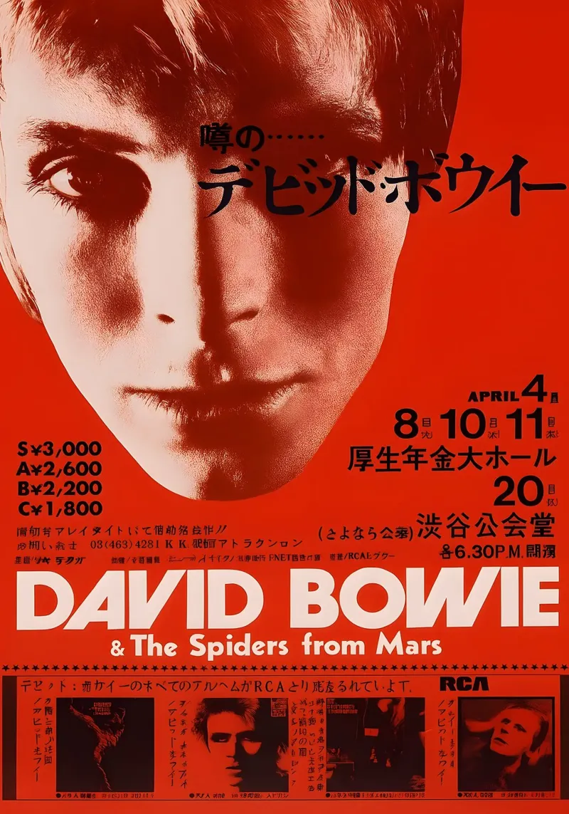 David Bowie And The Spiders From Mars 1973 Tour Live Concert metacrilato de DGUnder