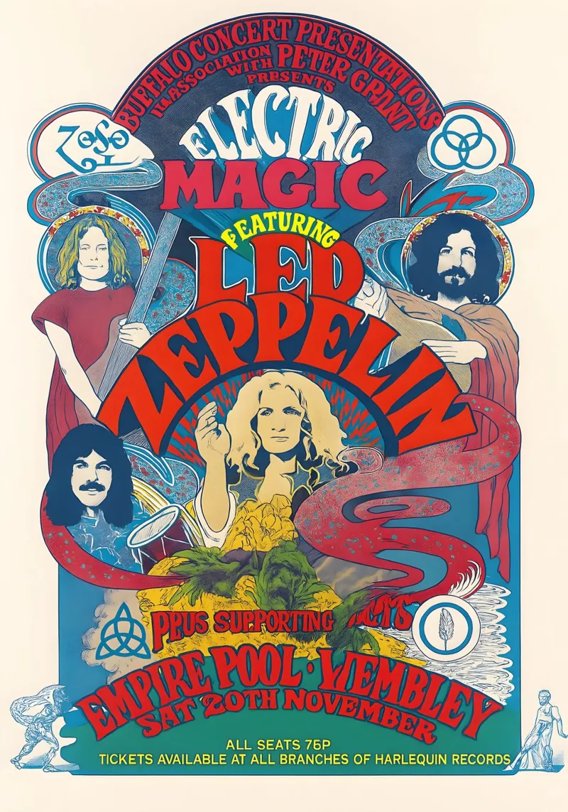 Led Zeppelin - Empire Pool - Wembley - London - 1971 - Conce pellicola backlit da DGUnder