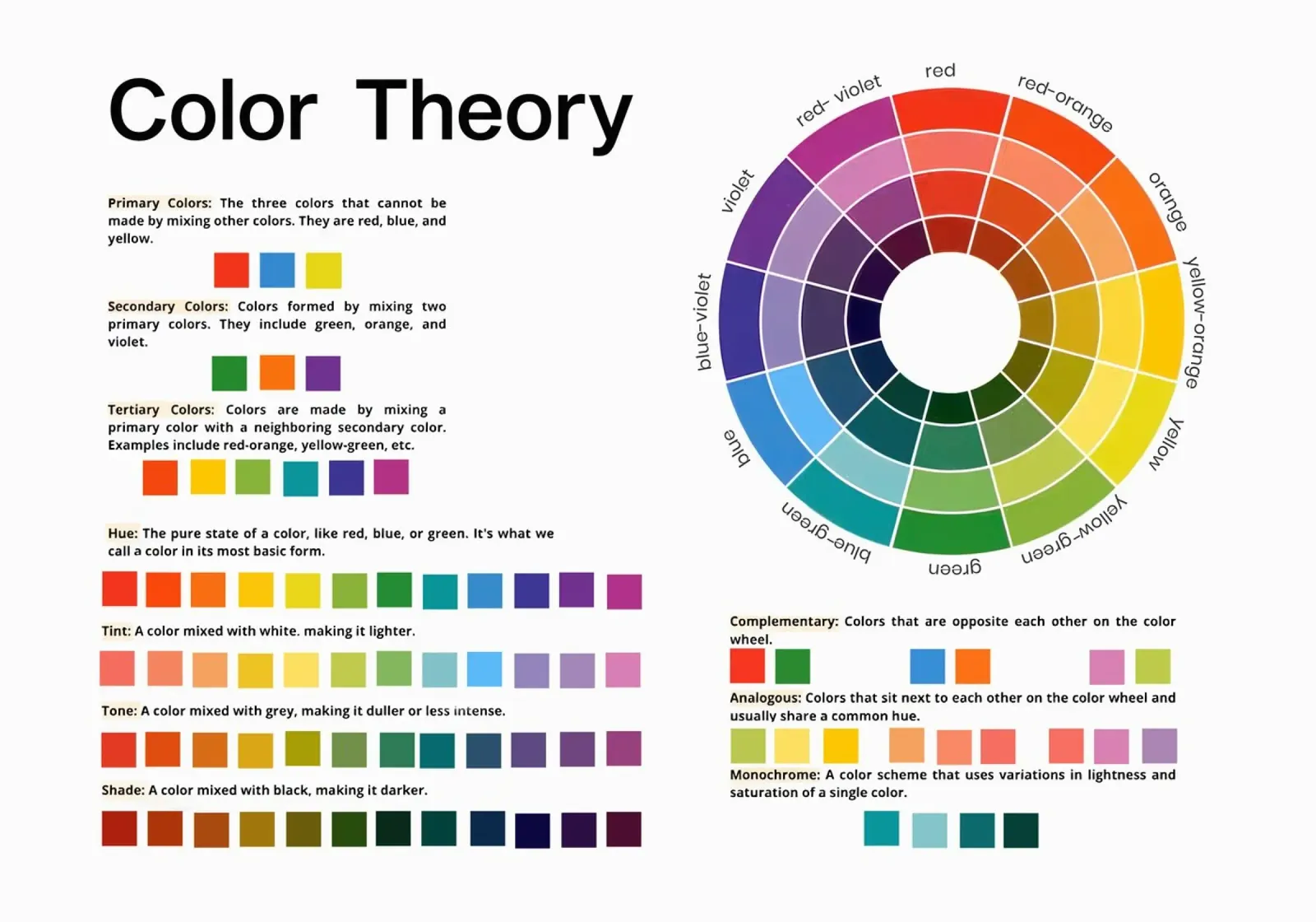 Color Theory Chart pellicola backlit da Attaboy Dsgn