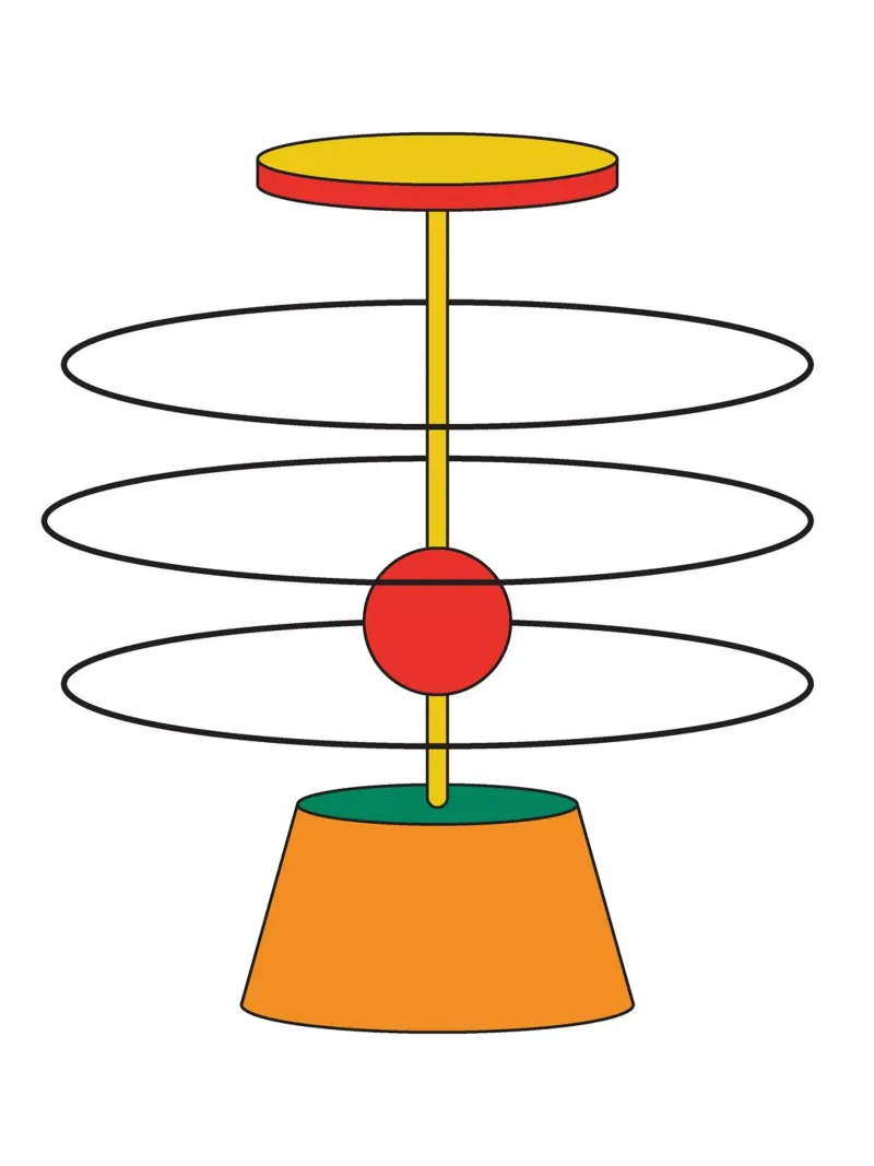 Abstract Shape Thinking Idea plexiglass da Family Bauhaus Art