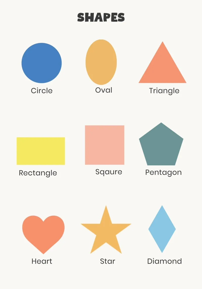 Colorful Basic Shapes Chart for Kids carta hahnemühle da Attaboy Dsgn