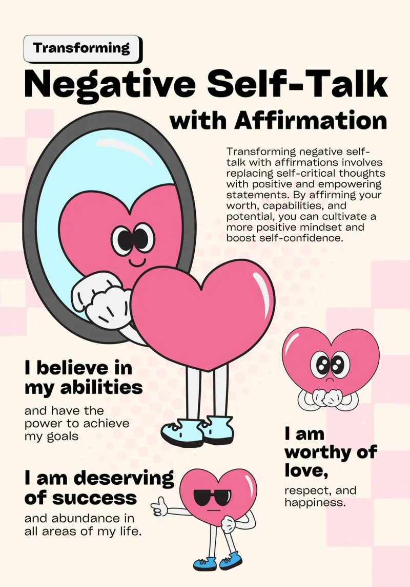 Transforming Negative Self-Talk Affirmation Art canvas by homdeco