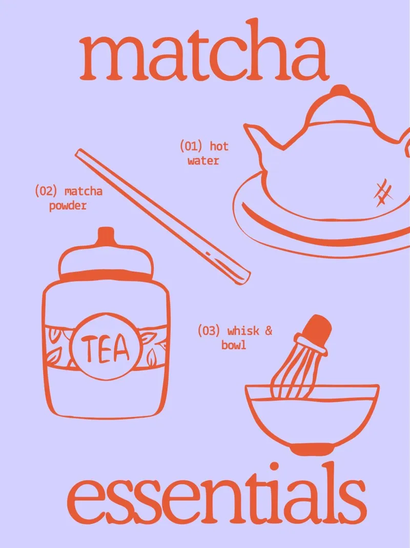 Matcha Time poster da Dreamer10