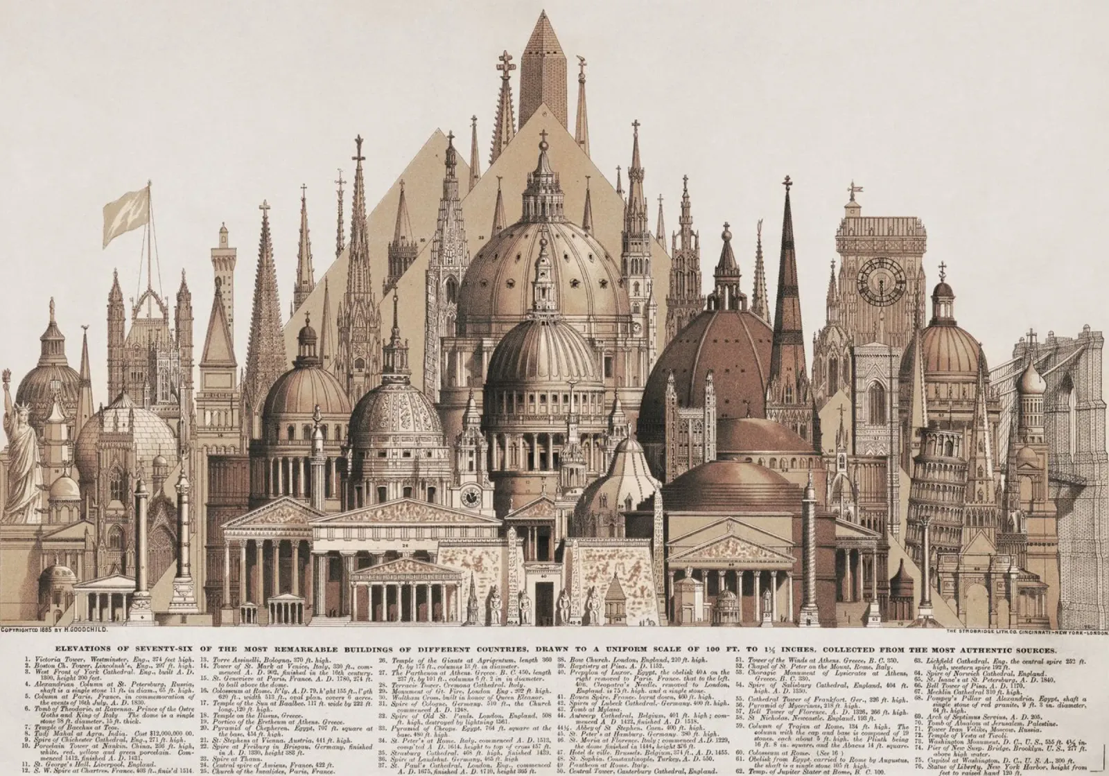Poster collage architettonico d'epoca Edifici storici Prin poster con telaio in plastica da homdeco