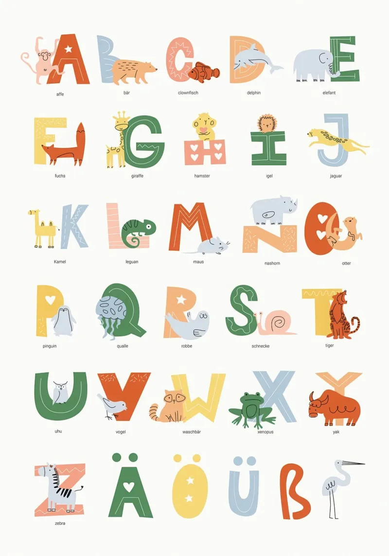 ABC tedesco poster con telaio in plastica da muench benjamin