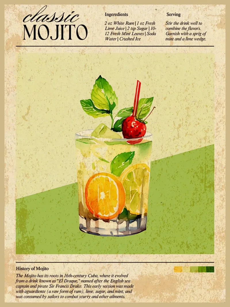 cocktail mojito drink lime menta ghiaccio poster da Christine N Shay