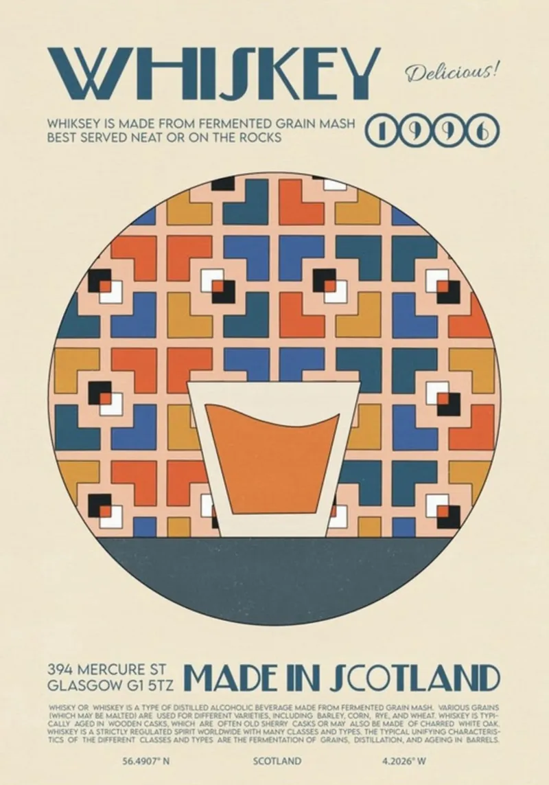 Stampa Whiskey d'epoca poster con telaio in alluminio da noahmiss