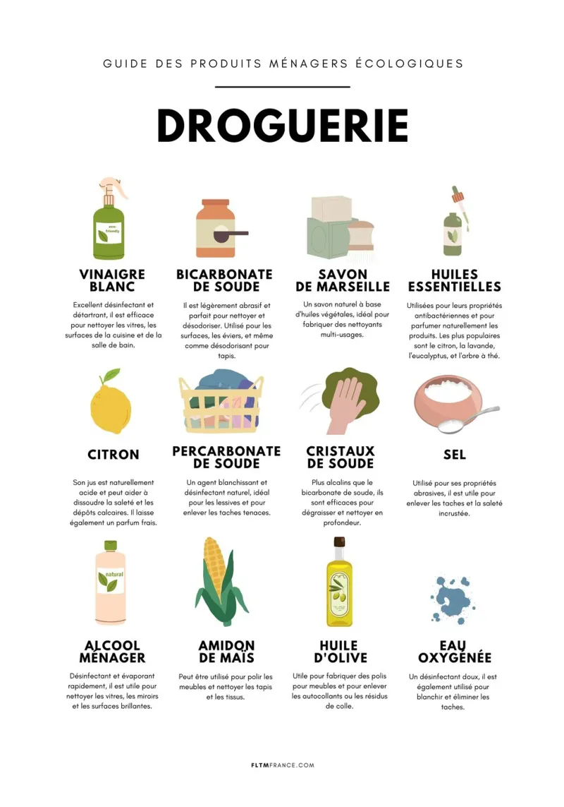 Colori da farmacia poster con telaio in alluminio da fltmfrance