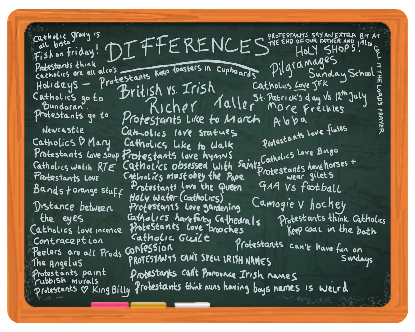 Differences between Catholics and Protestants - Derry Girls poster with wooden frame by Melty Shirts