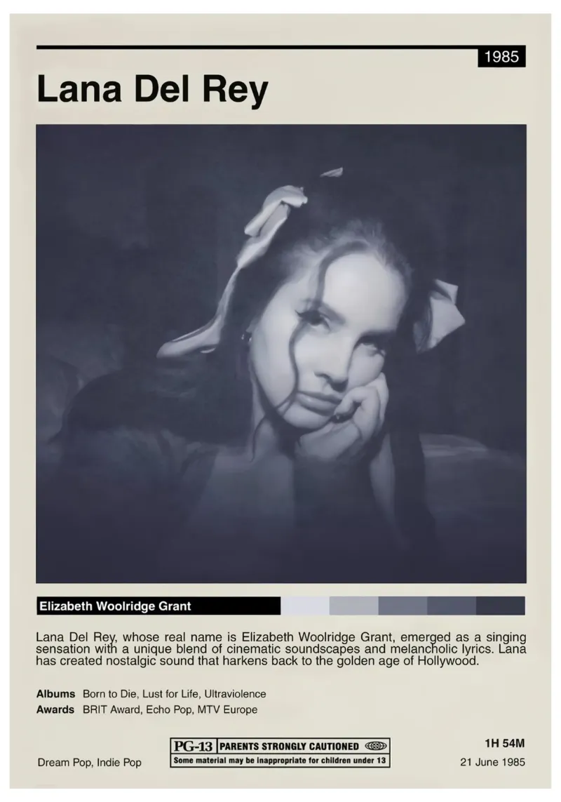 Exploring the World of Lana Del Rey canvas with Floater frame by mamass