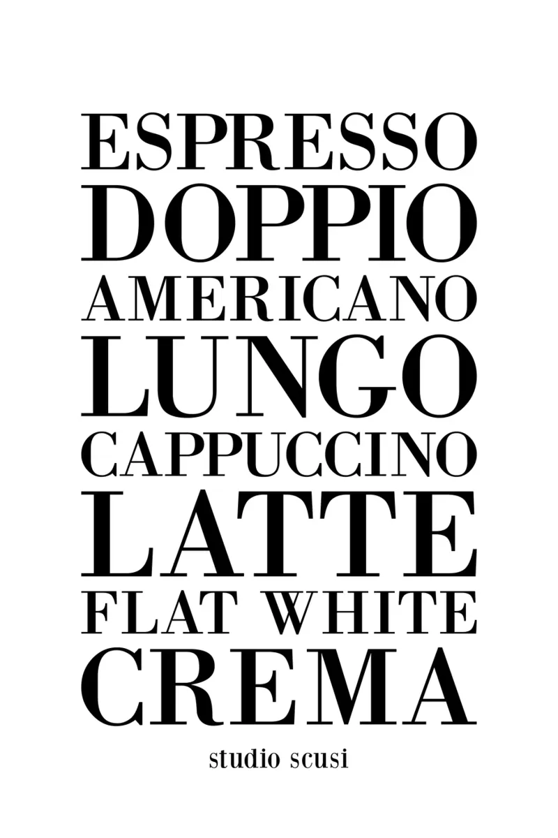 Coffee Types - Espresso Cappuccino Latte Crema Flat White poster con telaio in legno da studio scusi