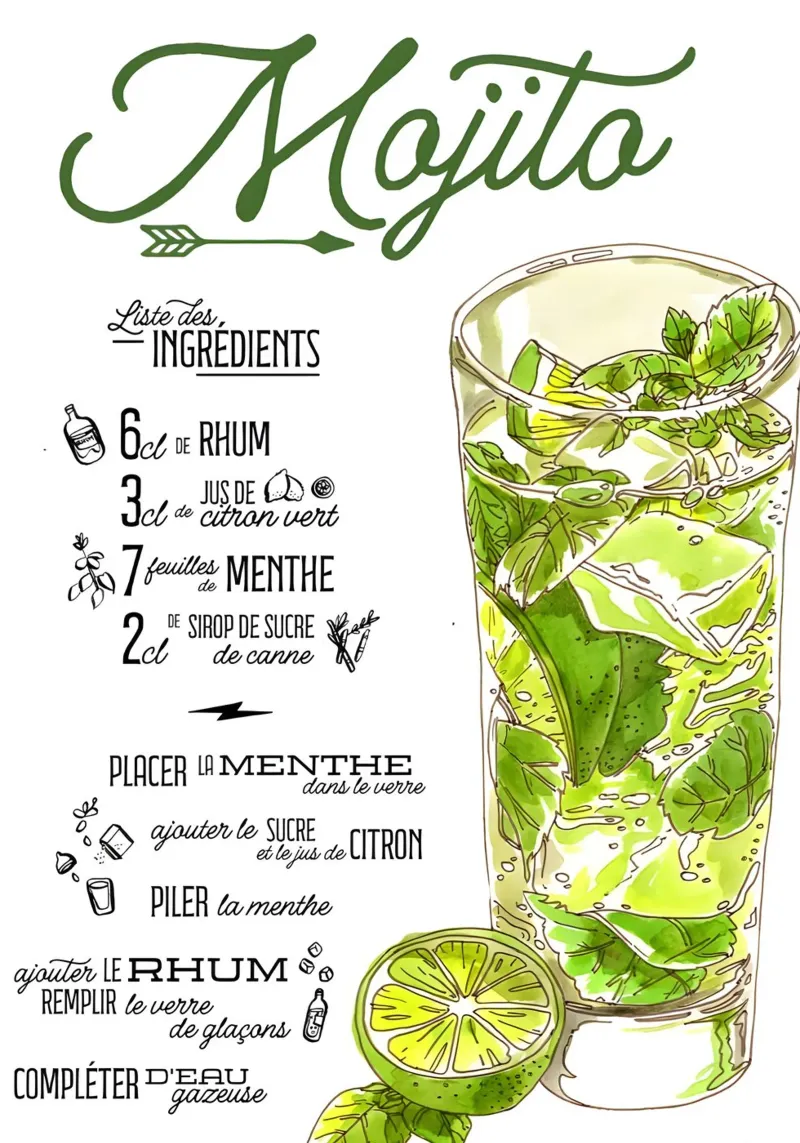 Mojito tela con Cornice a cassetta da Type & Tape