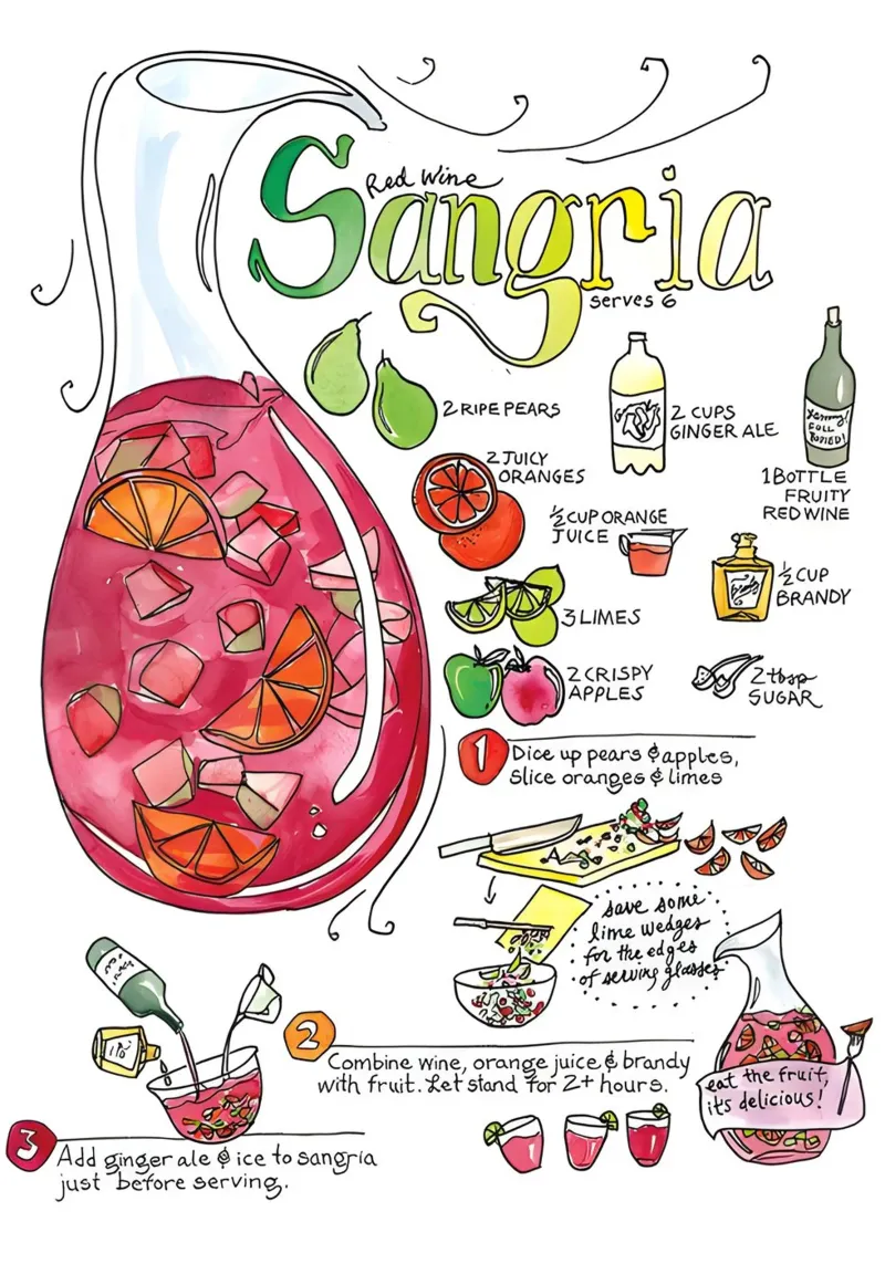 Sangria poster da Type & Tape