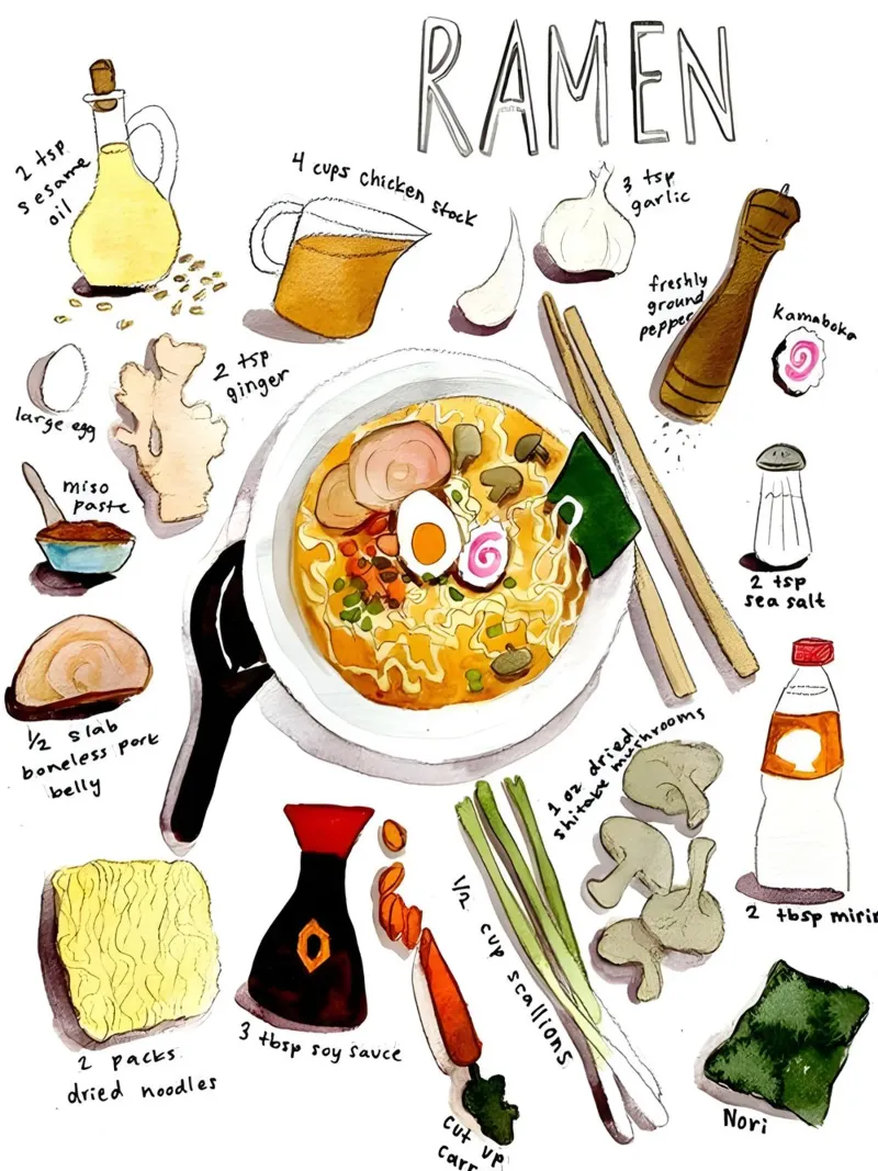 Ramen poster da Type & Tape