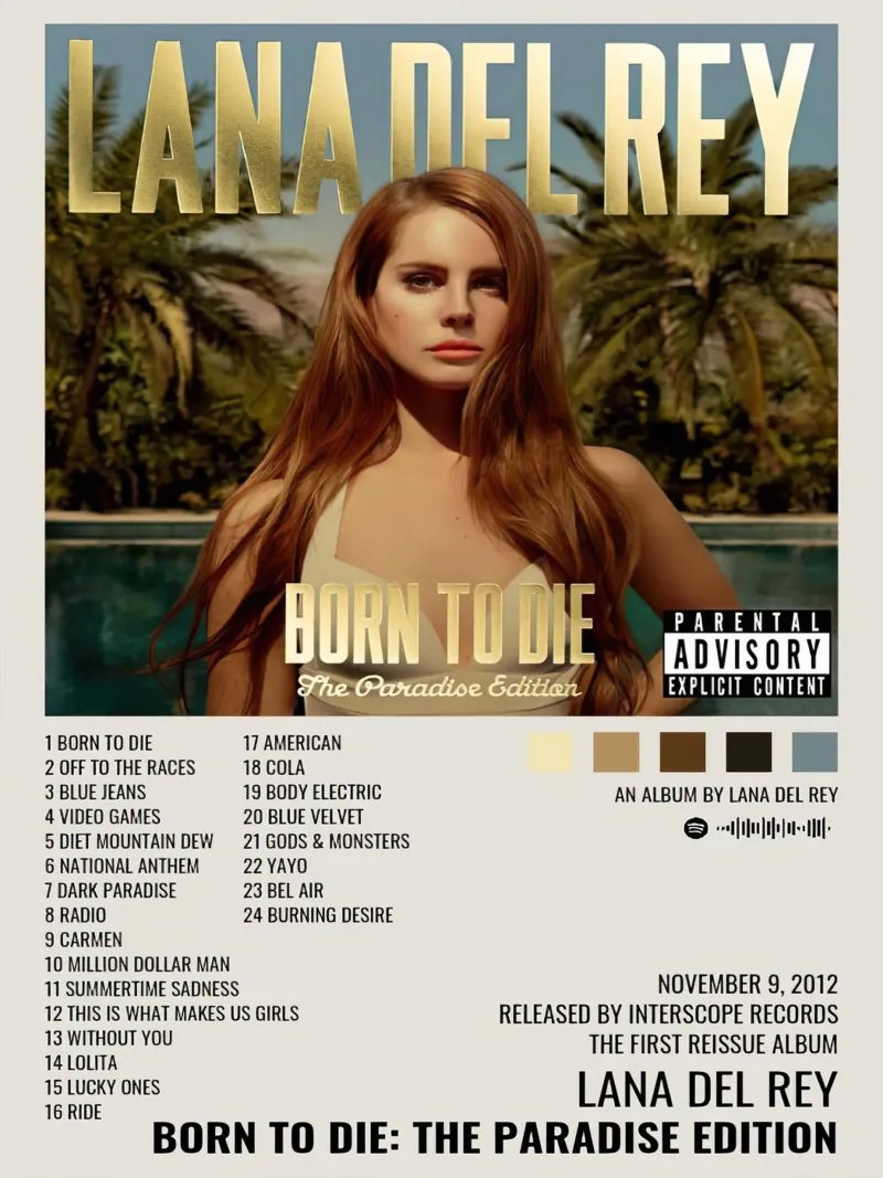 Lana Del Rey  Born To Die poster da Roronoa7