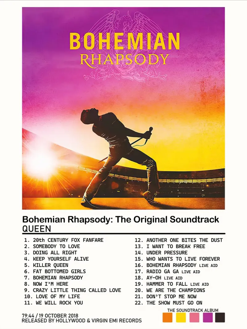 Queen Bohemian Rhapsody poster da Roronoa7