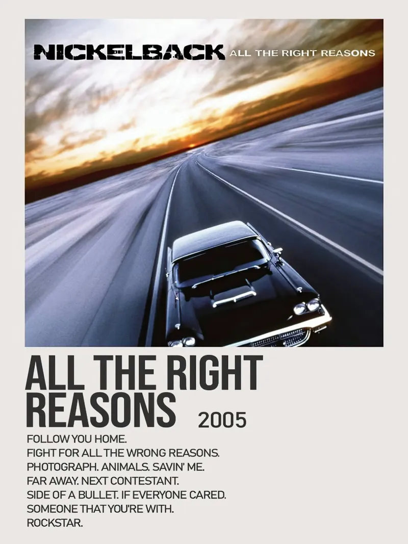 Nickelback All The Right Reasons tela con Cornice a cassetta da Roronoa7