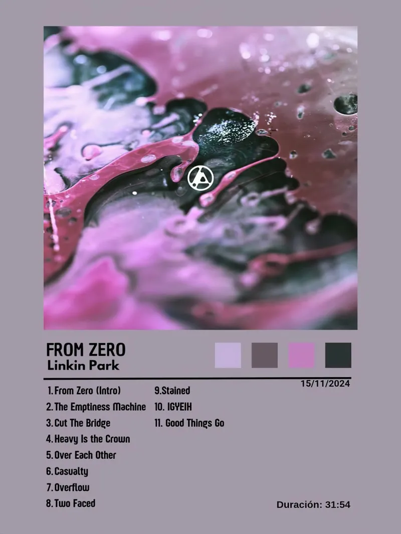 Linkin Park From Zero canvas with Floater frame by Roronoa7