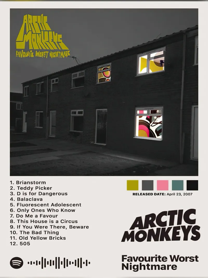 Arctic Monkeys The Worst Nightmare poster con telaio in alluminio da Roronoa7