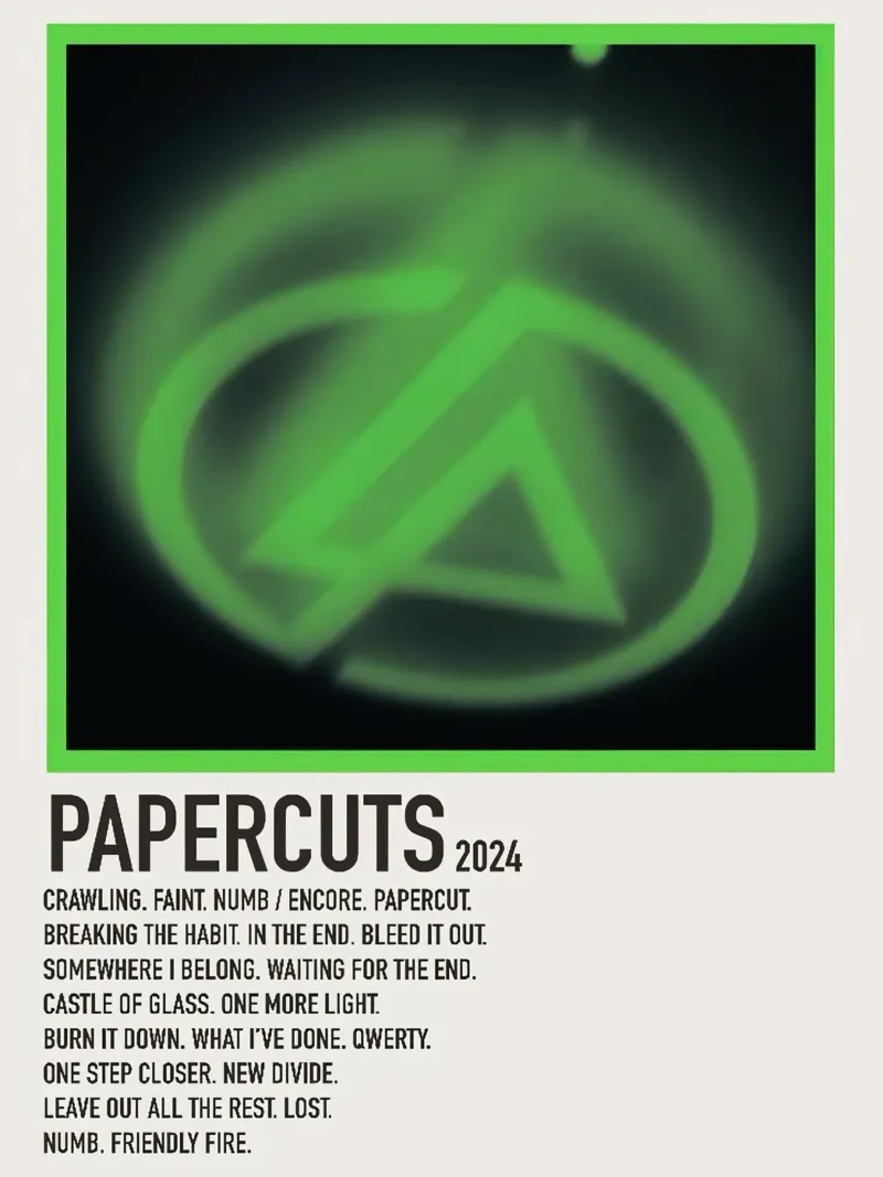 Linkin Park Papercuts poster con telaio in alluminio da Roronoa7