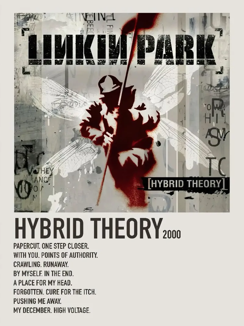 Linkin Park Hybrid Theory poster con telaio in legno da Roronoa7