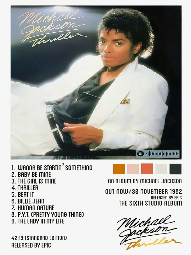 Michael Jackson Thriller poster da Roronoa7