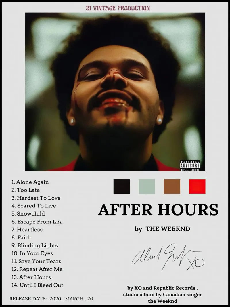 The Weeknd poster da Roronoa7