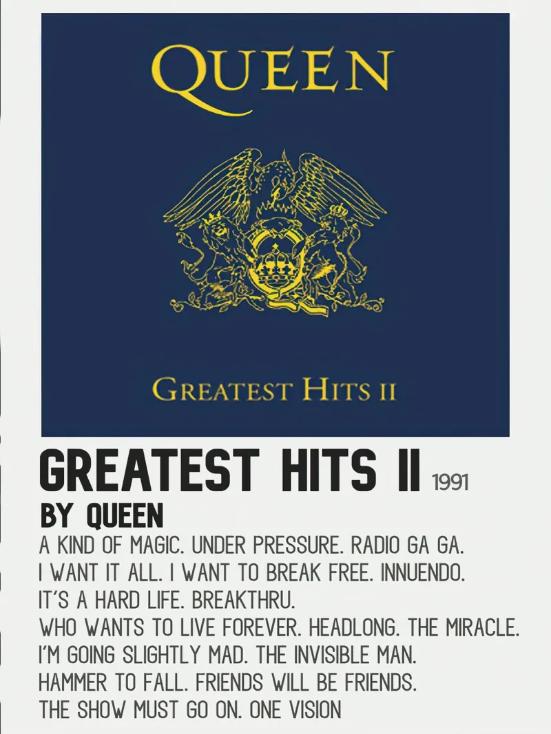 Queeen Greatest Hits poster da Roronoa7