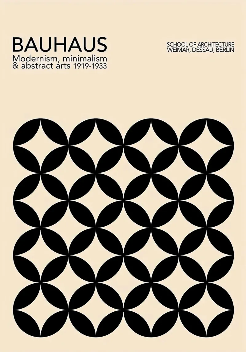 Modernismo Bauhaus poster da Brooke