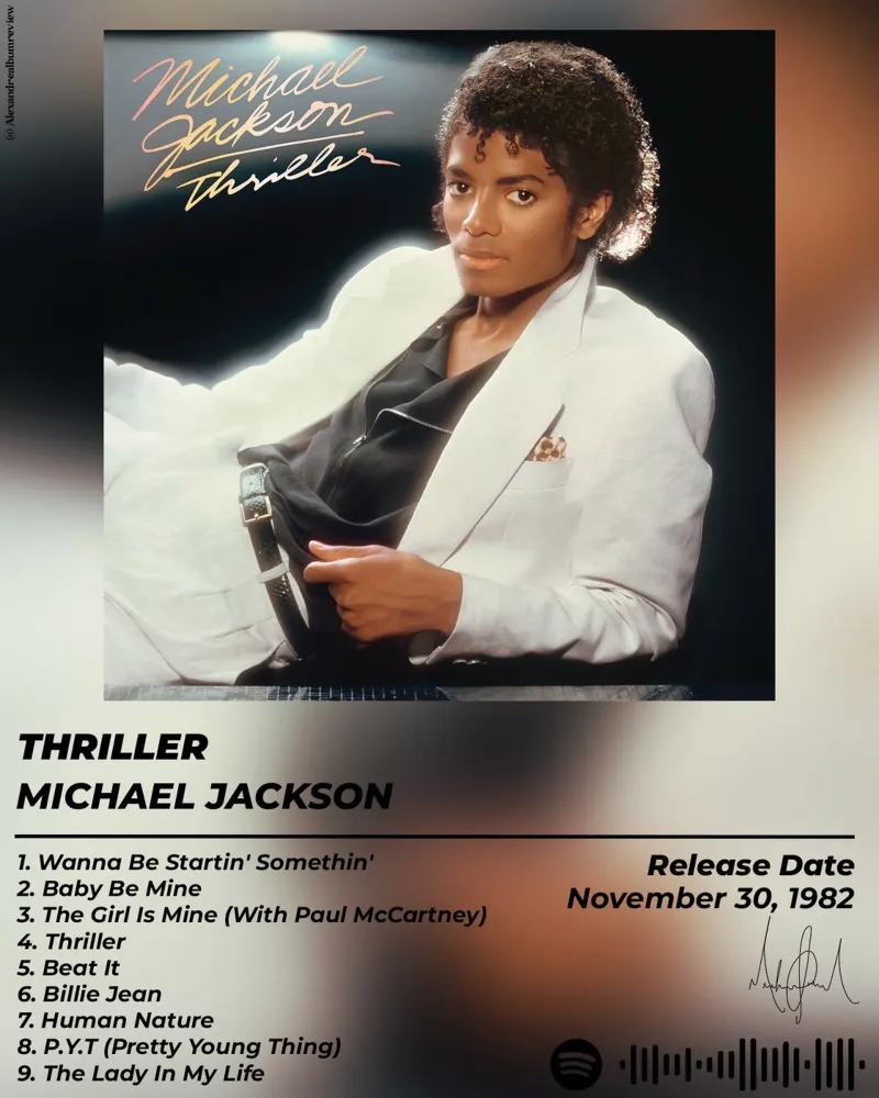 Poster Thriller - Michael Jackson poster con telaio in legno da alexandrealbumreview