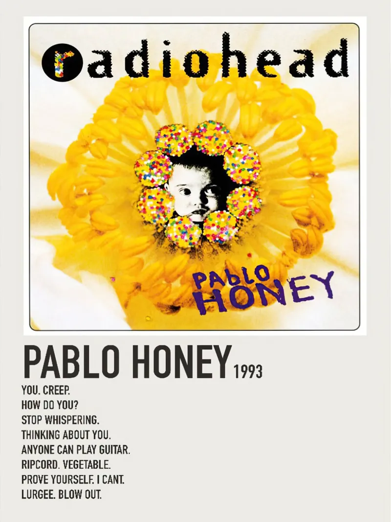 Radiohead Pablo Honey canvas met Baklijst van Roronoa7