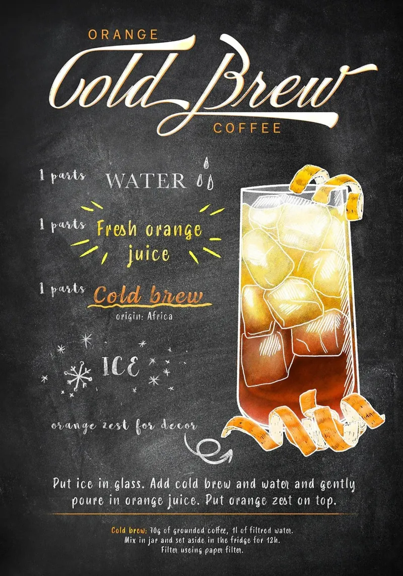 Caffè freddo poster da Leon Meyer
