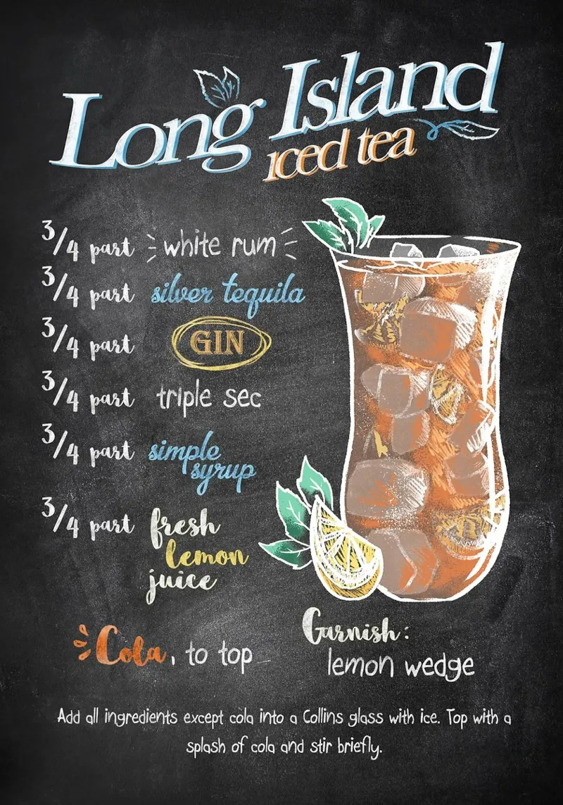 Tè freddo Long Island poster da Leon Meyer