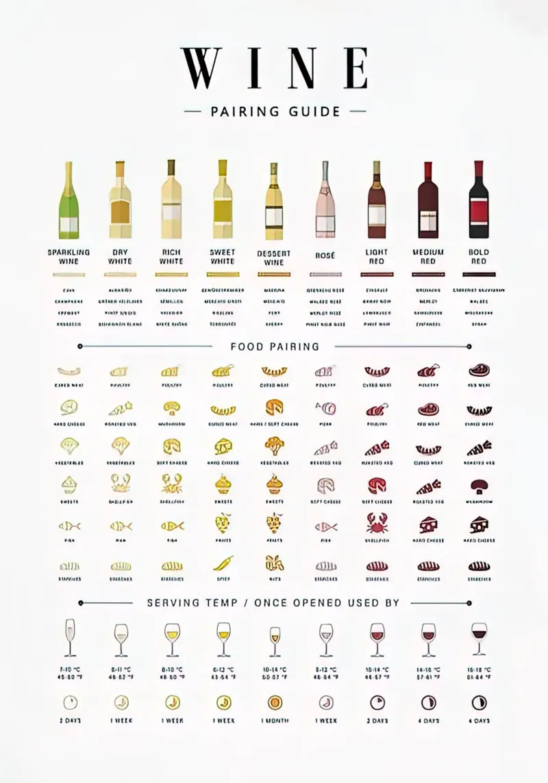 vino poster da hanna shop
