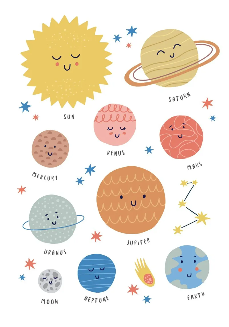 Poster sul sistema solare e la luna per bambini poster da vintagepod