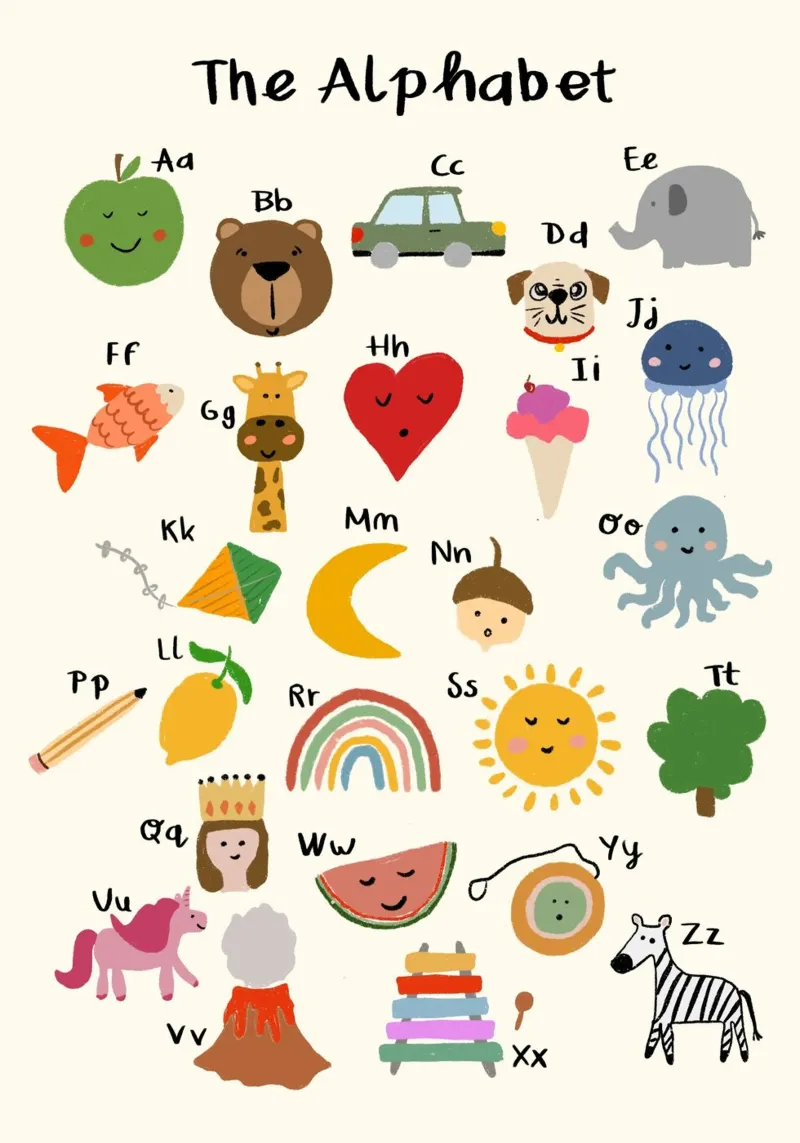 Grafico alfabetico carino per la stanza dei bambini Poster educativo poster da vintagepod