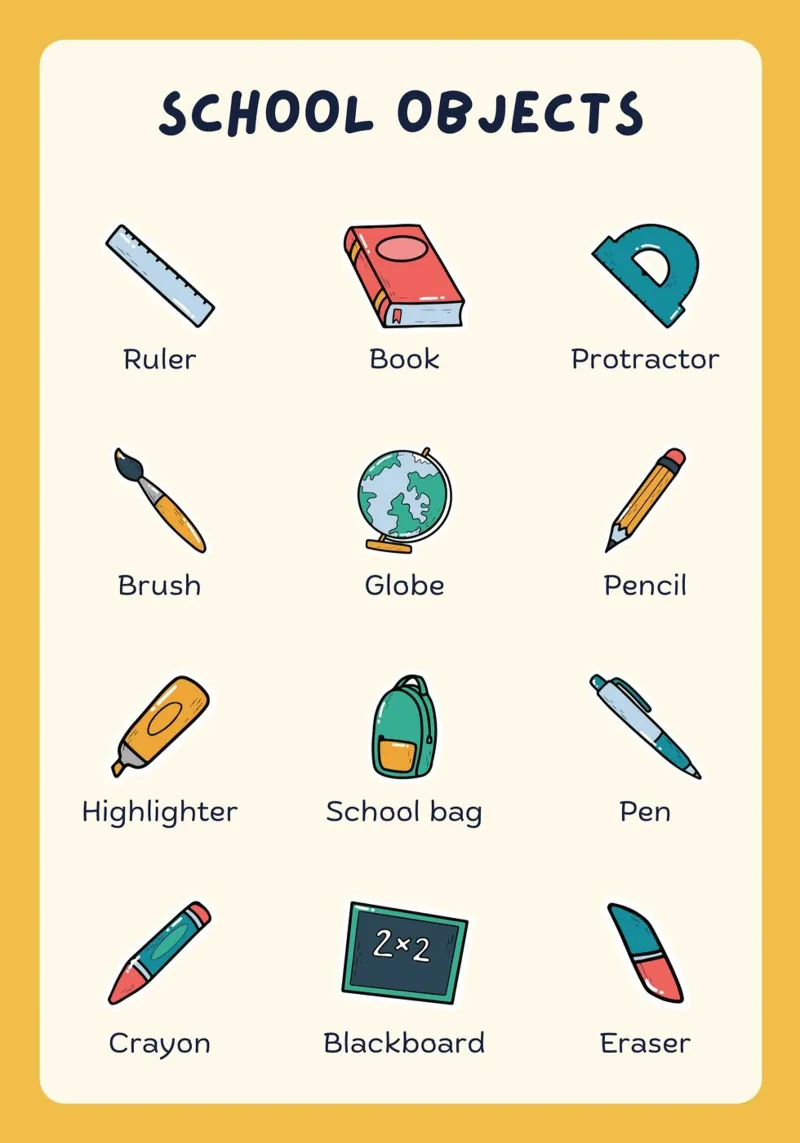 Oggetti scolastici Poster educativo per la stanza dei bambini poster con telaio in plastica da vintagepod