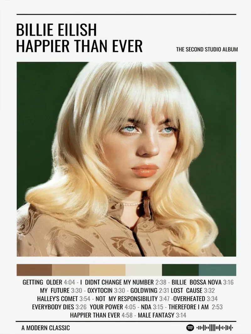 Billie Eilish Happier Than Ever canvas with Floater frame by Roronoa7
