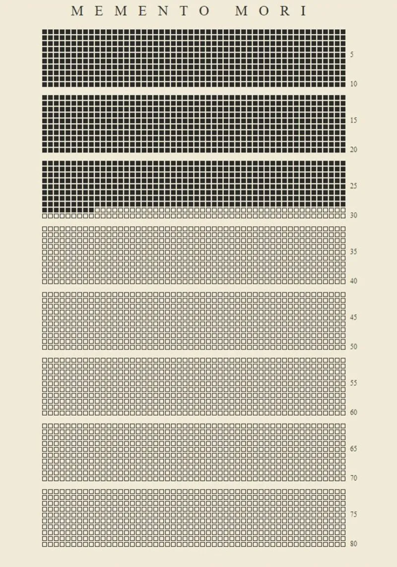 The Memento Mori poster da withandname