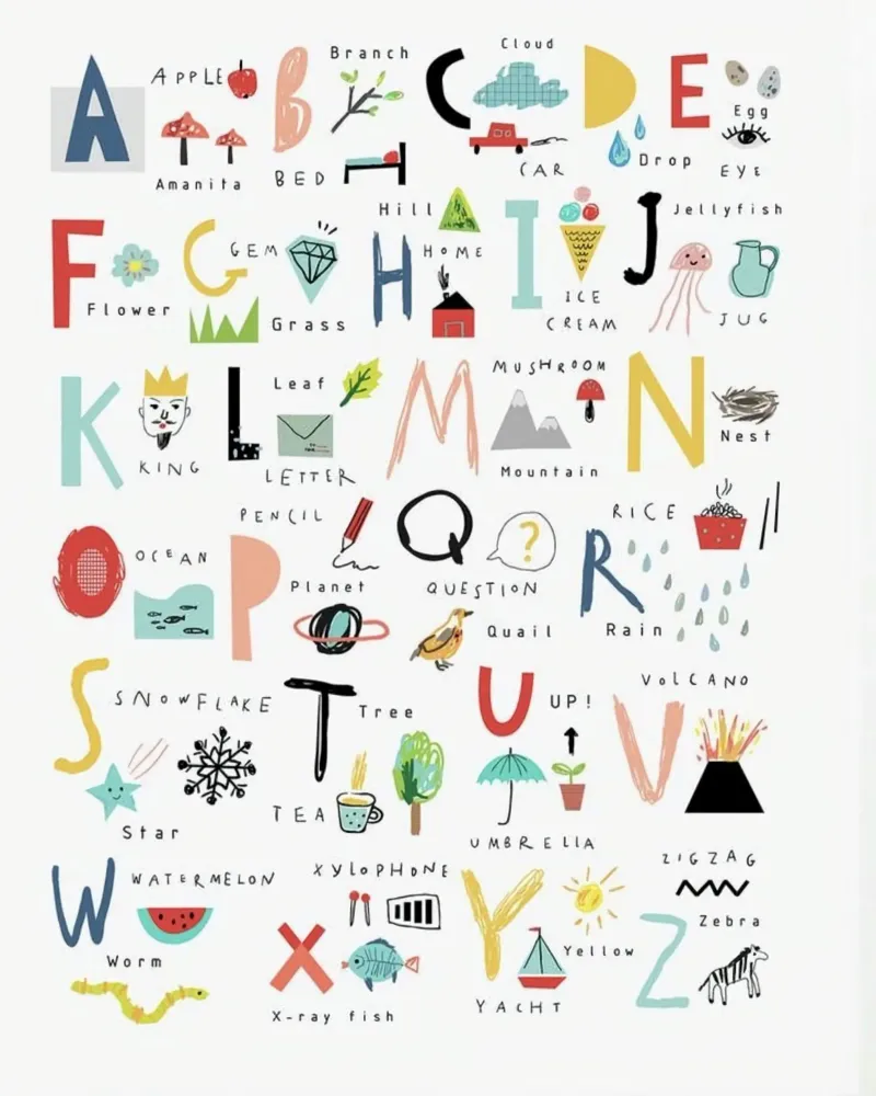 alphabet and linked symbol canvas met Baklijst van willife